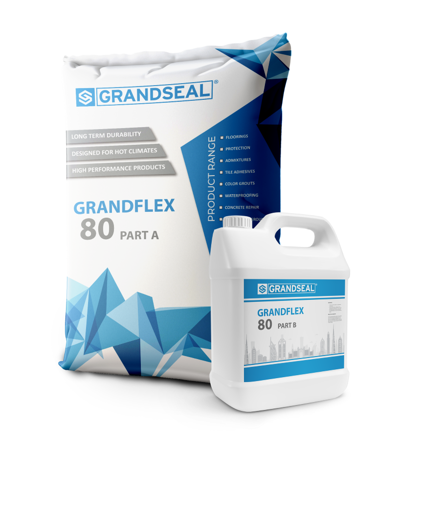 GRANDFLEX 80